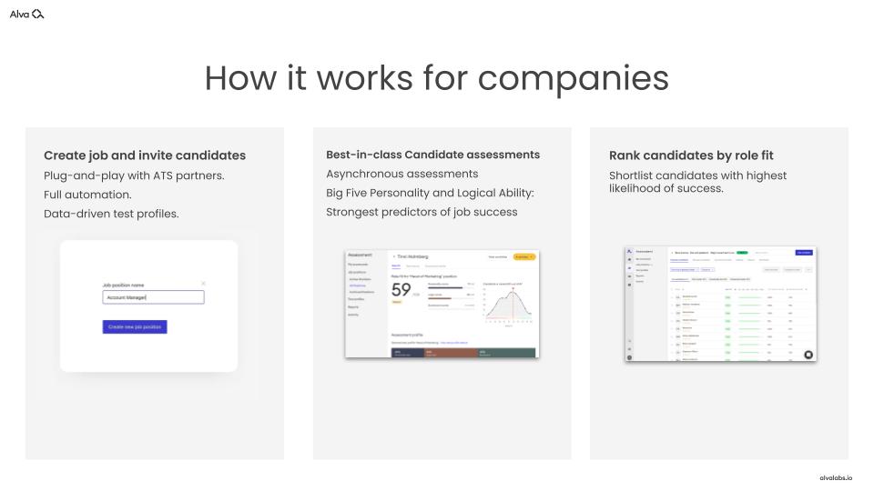 Alvasoft Linkedin - Best Space Illustrations in Mobile